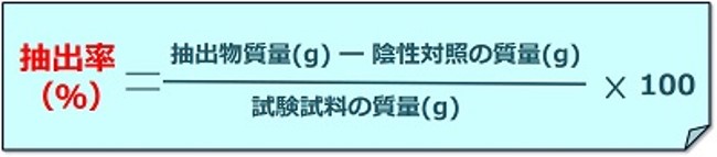 抽出率確認試験の概要